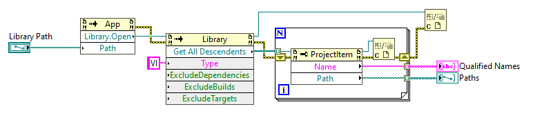 Solved: how to copy the vi's names of a labview library - NI Community