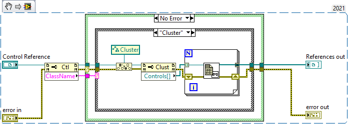 Get  the name of each element in my cluster in a 1D array.png