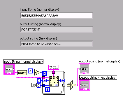 Solved: Help converting hexadecimal to ASCII - NI Community