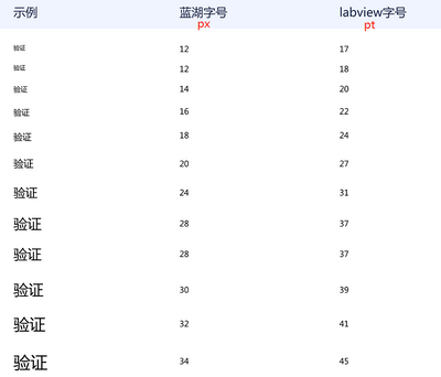 kongmingpeng_0-1689760684739.png