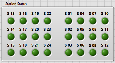 Station Status Cluster.png