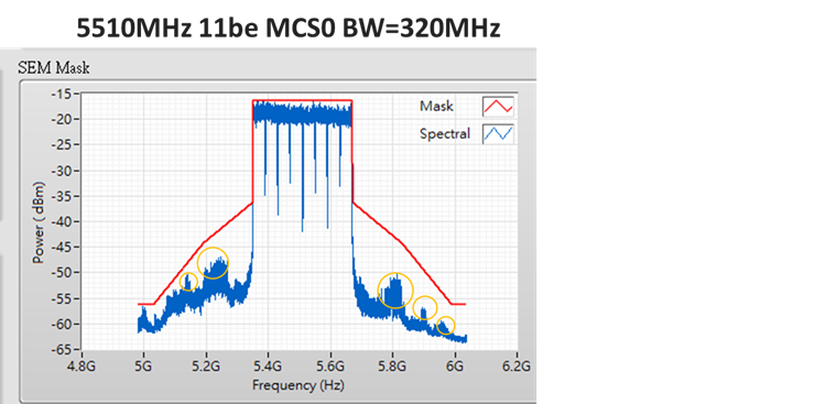 4_11be_MCS0_BW320MHz_Pout_lower_RTC.png