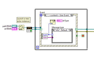 Actor launch with no block diagram error