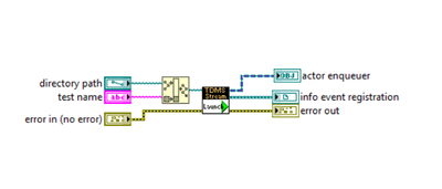 Actor launch in subVI with block diagram error