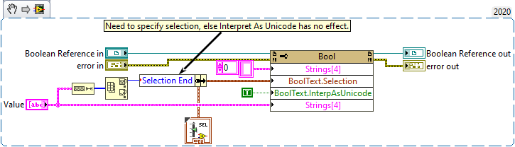 write-boolean-text-unicode.png