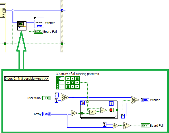 Figure 2 from Implementation of Tic-Tac-Toe Game in LabVIEW