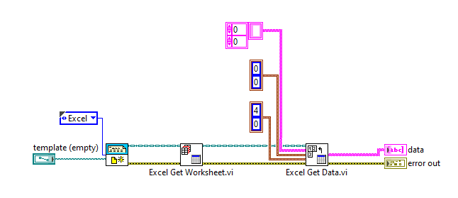 LabVIEW Block Diagram.png