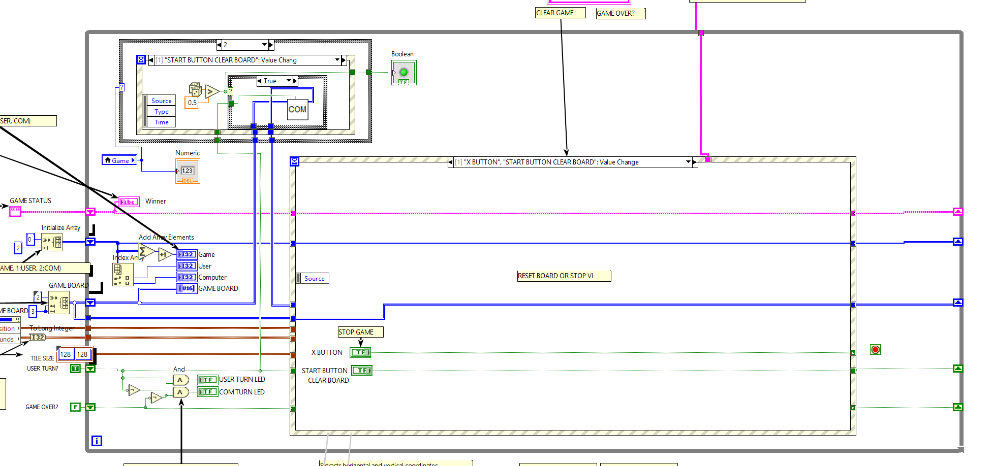 Figure 2 from Implementation of Tic-Tac-Toe Game in LabVIEW