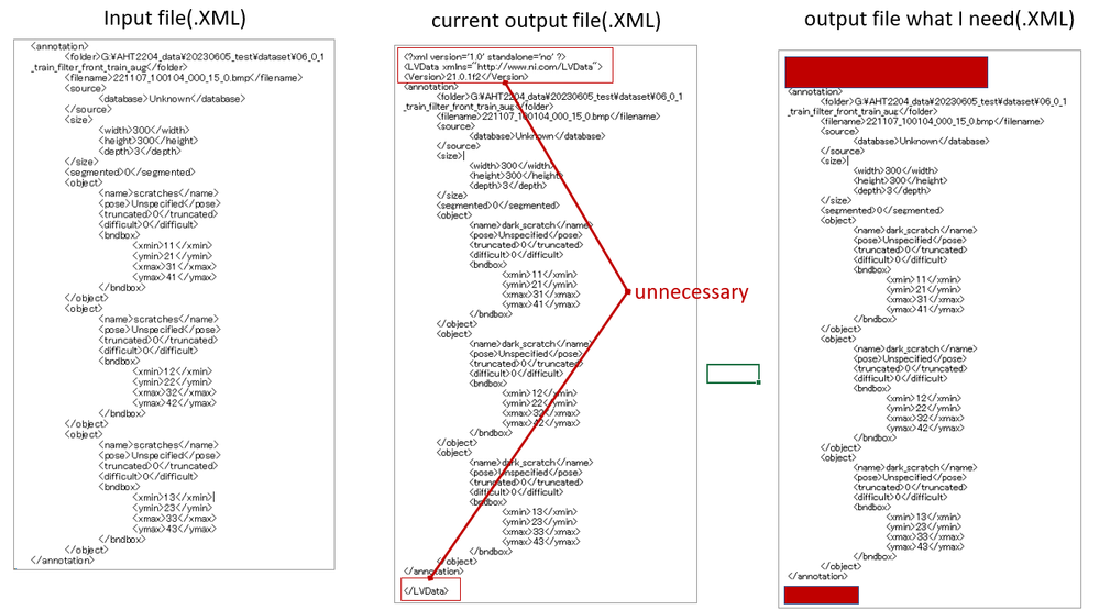 XML summary.PNG