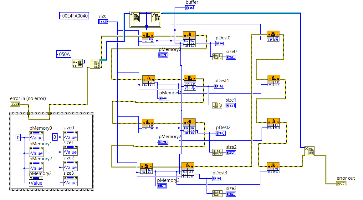 Solved LabVIEW Memory Management VI question, a special request to you