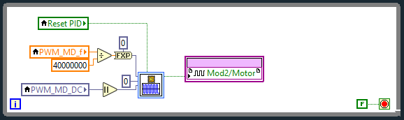 Speed and position control of a system with absolute position sensor ...