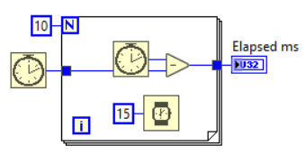 Simple Elapsed Timer.png