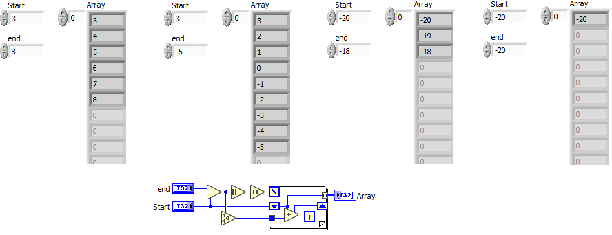 Array Labview - NI Community