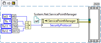 .Net ServicePointManager.png