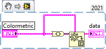 Colormetric Cluster.png