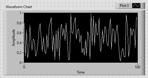 Waveform Chart.png