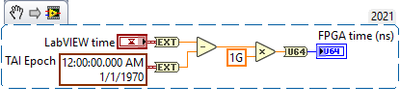 LabVIEW Time to FPGA Time.png