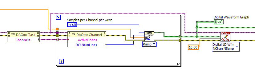 DAQmx Task Channels and Loop - Example.png