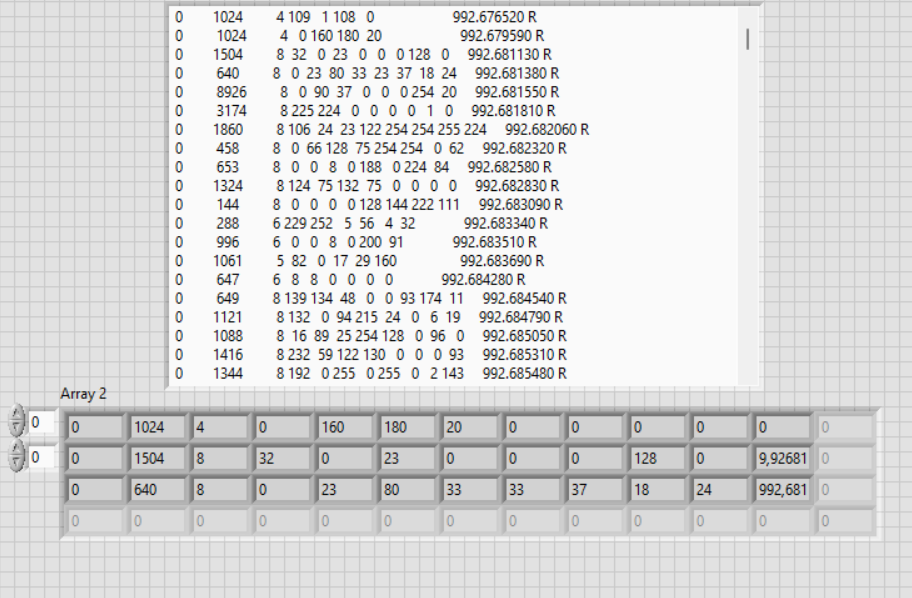 labview CAN to numeric.png