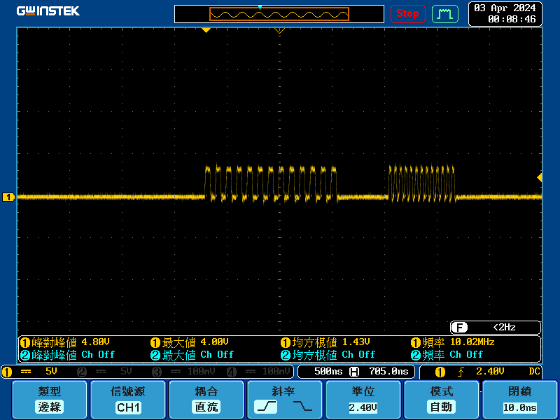 correct signal