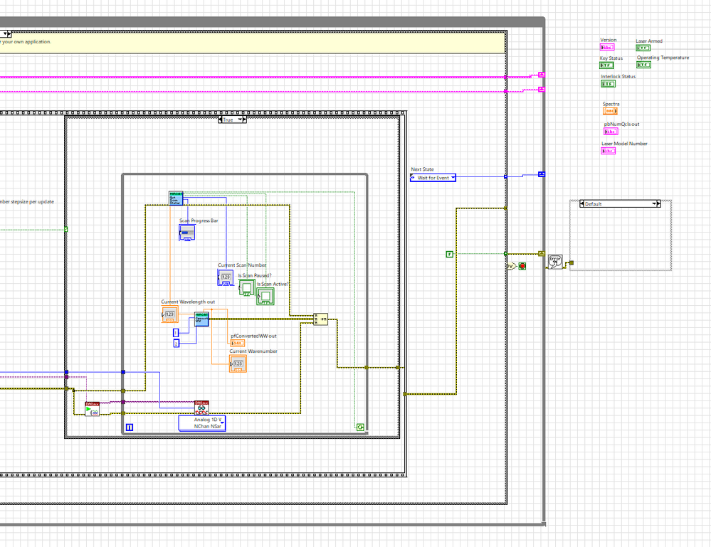 Right Part of Program Diagram