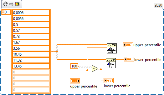 percentiles.png