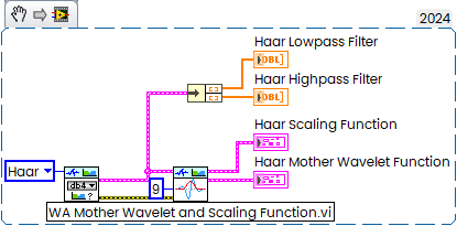 wavelet-snippet.png