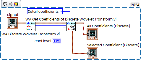 wavelet-snippet-2.png