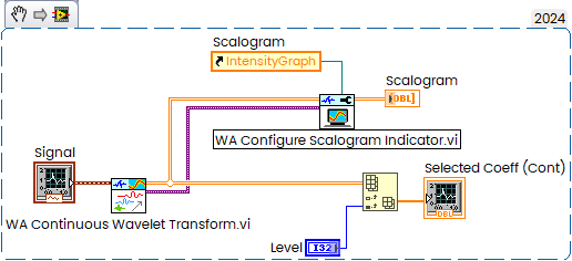 wavelet-snippet-4.png