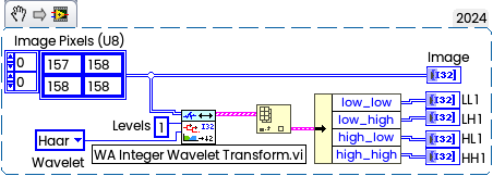 WaveletSnippet.png