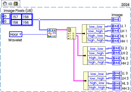 wavelet2.png