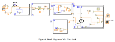 Mel Filter Bank 3.PNG