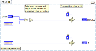 U32 Twos Complement Conversion Example.png