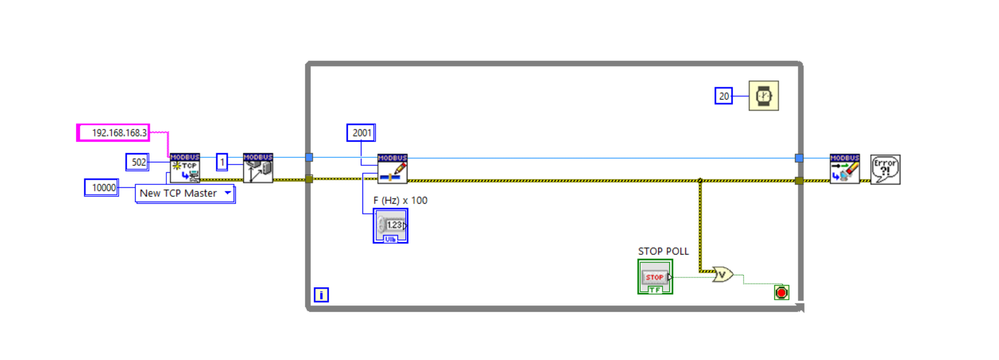 labVIEW Code