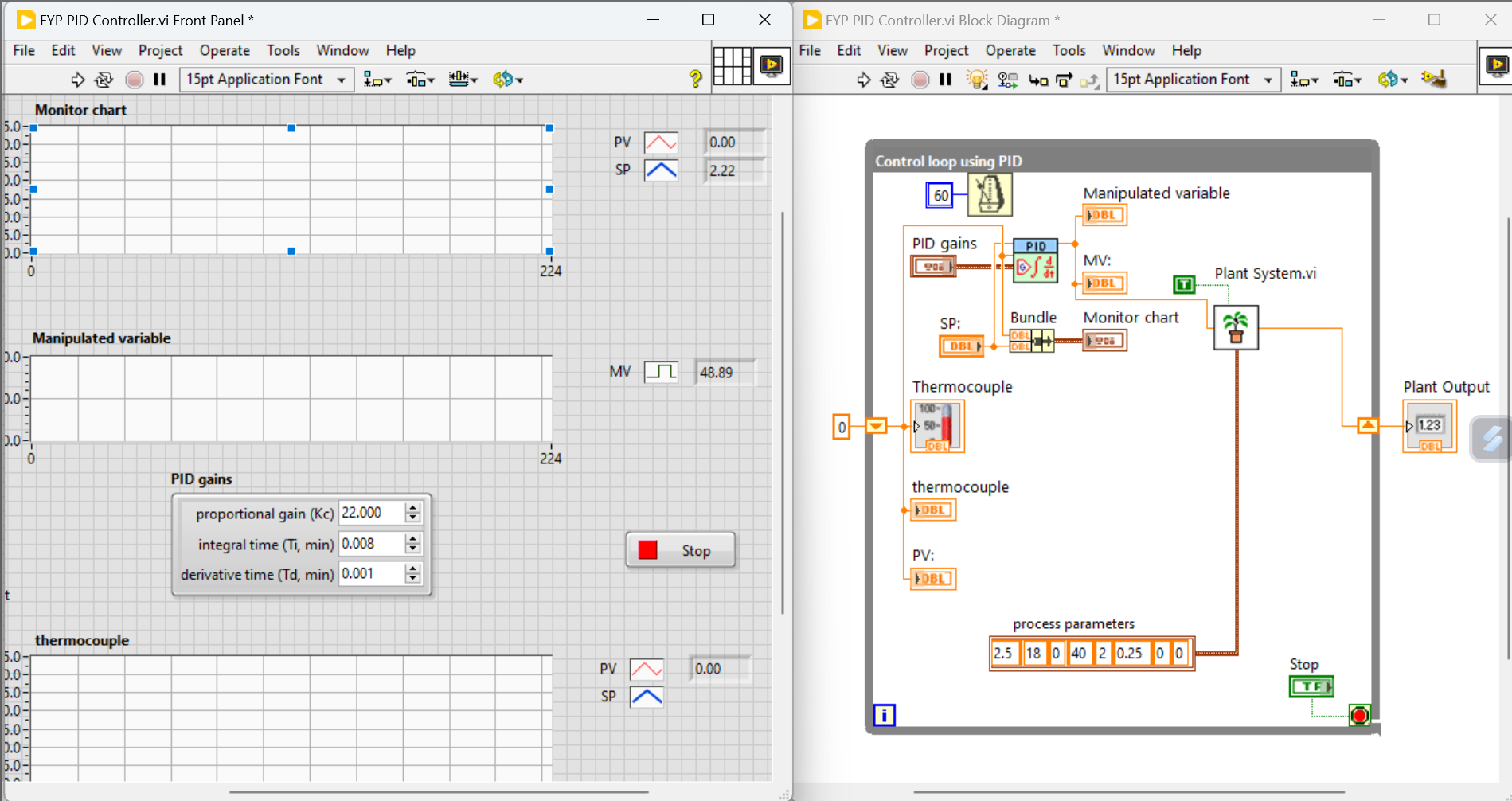 PID controller to control temperature - NI Community
