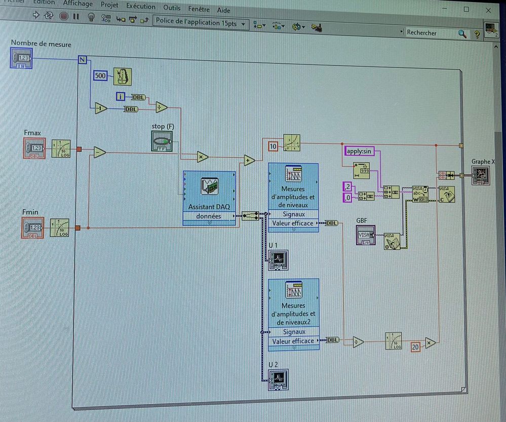 voici mon programme labview qui pilote mon circuit couple RLC et effectue un balayage en fréquence
