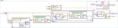 K-Means Clusters 1D.png