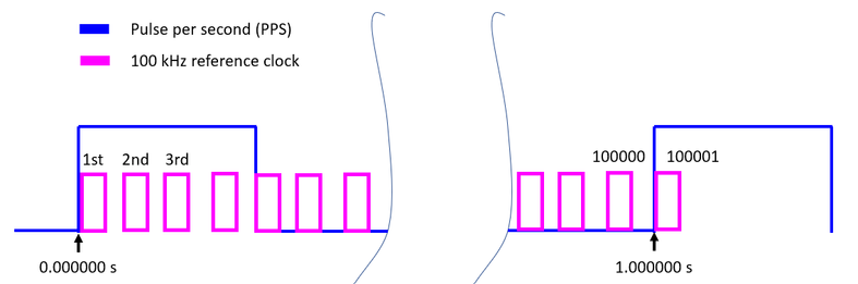 Witschas82_0-1729710867746.png