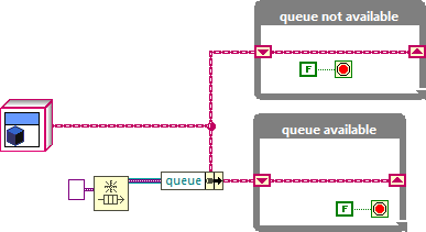 Solved: LabVIEW OOP - Queued Message Handler - NI Community