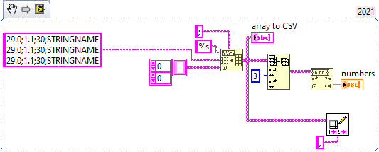 Solved: Labview String and Array help - Page 2 - NI Community
