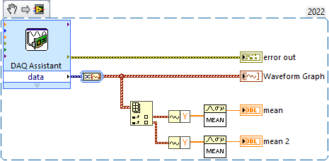 DAQ Assistant with Multiple Channels.png