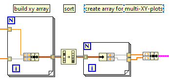 Solved: How to group consecutive equal values from an array X and ...