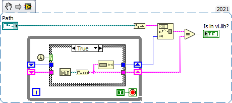 Is Path in vi_lib.png