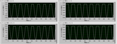 ロックイン1,5Vpp,bias1V,ロックイン2,5Vpp,bias5V.png