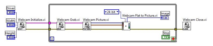 Webcam Interface with LabVIEW (ViMicro USB Camera) - NI Community