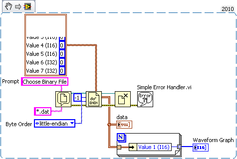 Solved: Reading and Parsing a Binary File - NI Community