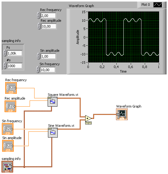 composit signal .png