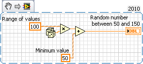 Solved: How do I generate a random number of a specified range? - NI  Community