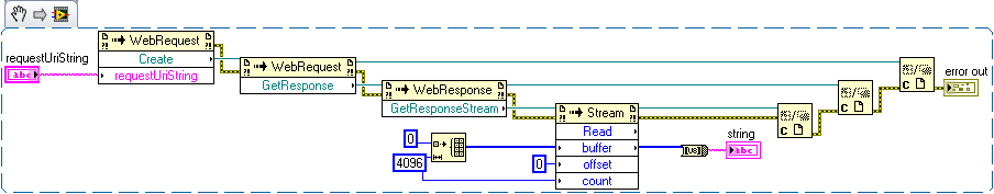 dotNET https.png