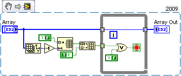 Solved: For Loop Exit - NI Community